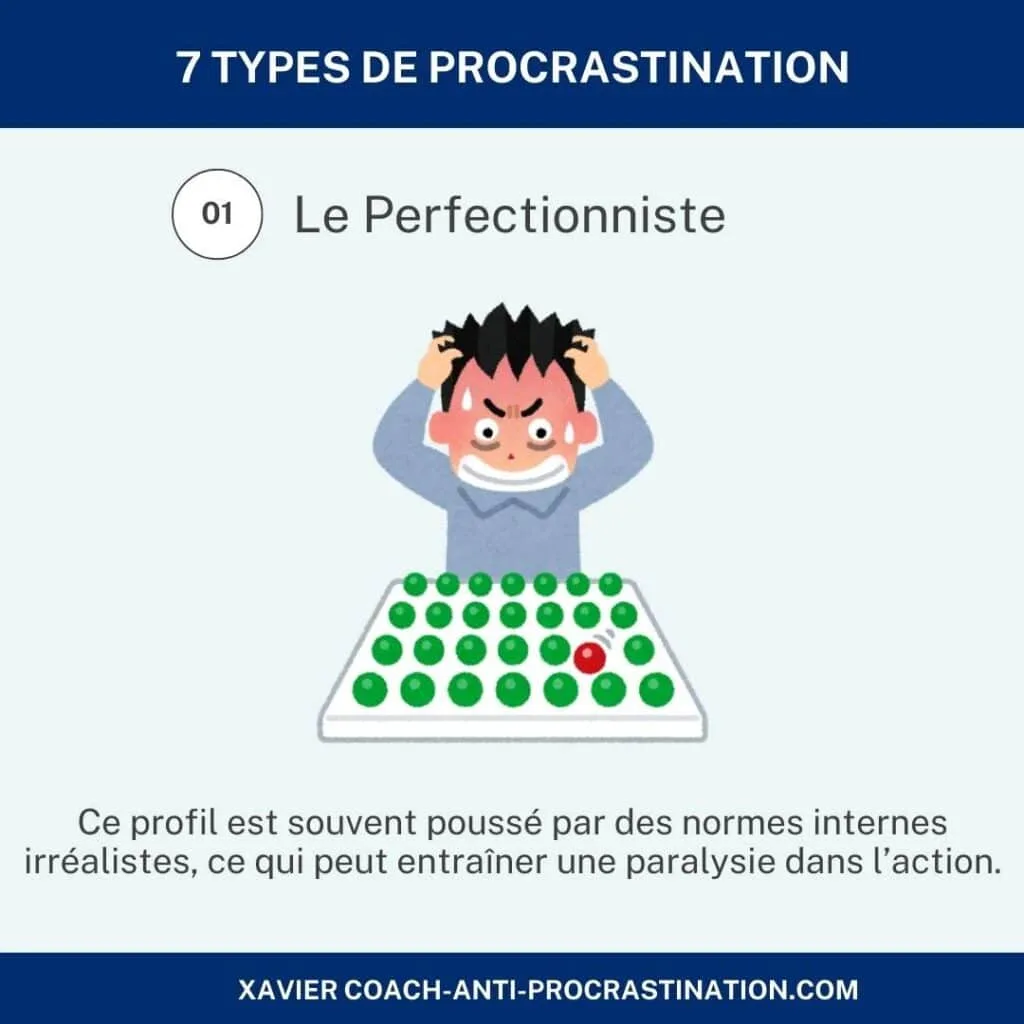 Types de procrastination : comprendre les différents profils : Le Perfectionniste