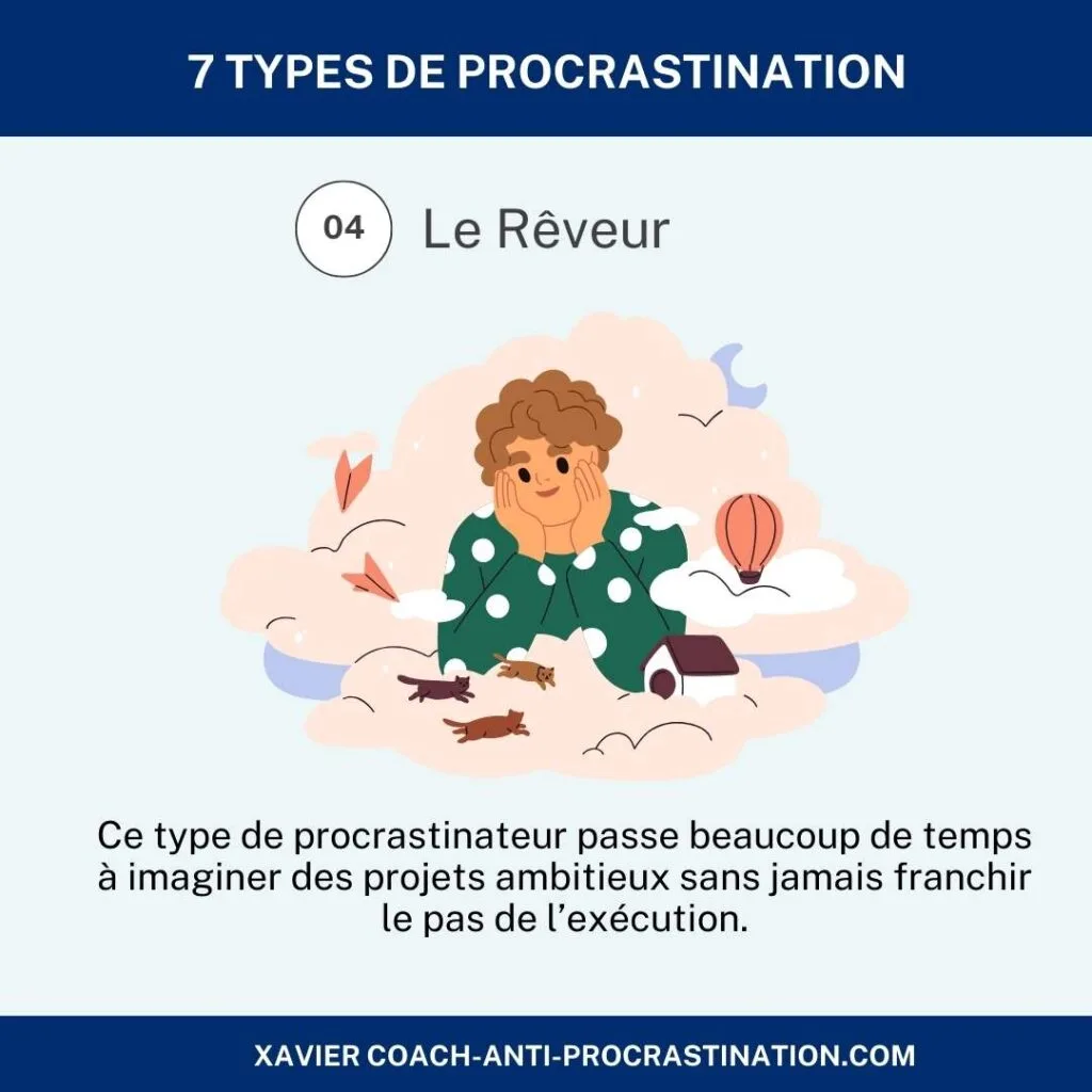 Types de procrastination : comprendre les différents profils : Le Rêveur