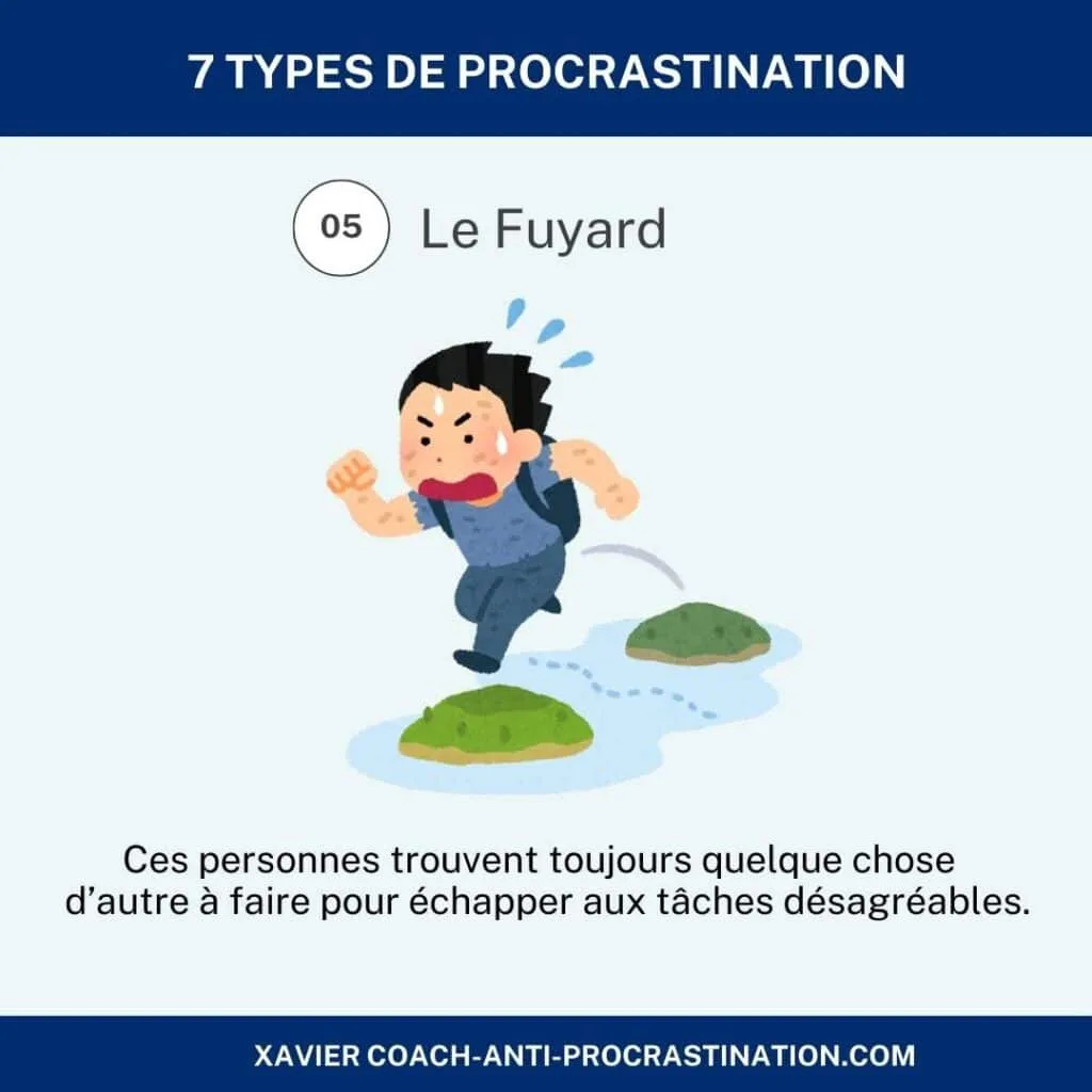 Types de procrastination : comprendre les différents profils : Le Fuyard