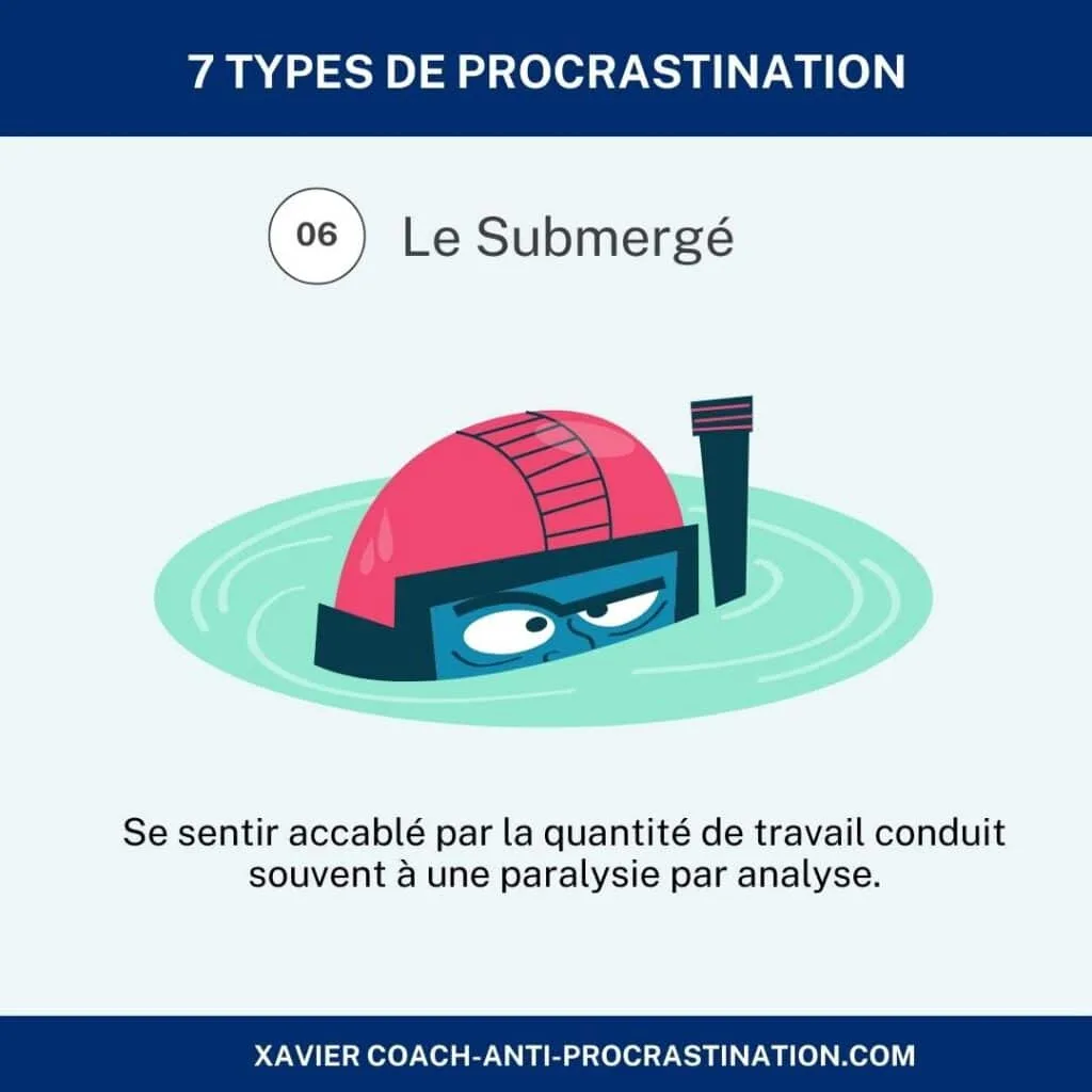 Types de procrastination : comprendre les différents profils : Le Submergé