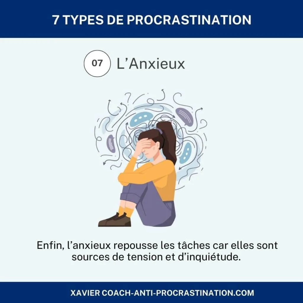 Types de procrastination : comprendre les différents profils : L'Anxieux