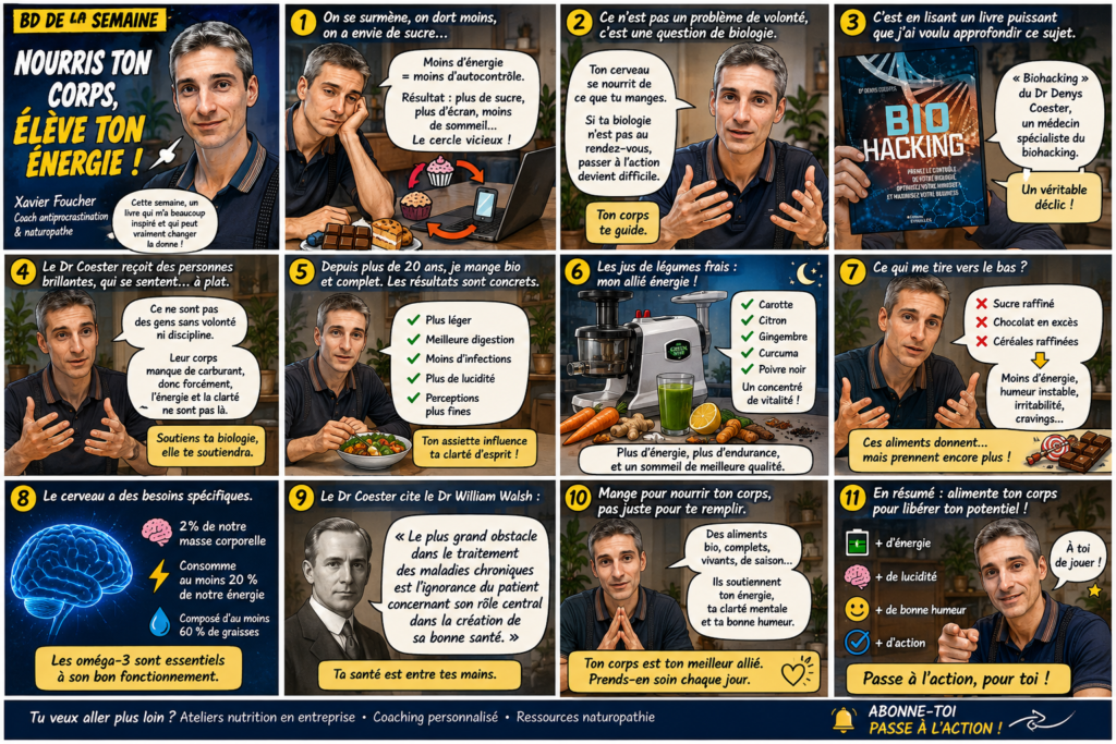 BD illustrant Xavier Foucher expliquant le lien entre biohacking, alimentation, énergie, cerveau et procrastination, avec le livre Biohacking du Dr Denys Coester, le cercle vicieux sucre-écrans-fatigue et les habitudes pour retrouver clarté, vitalité et passage à l’action.