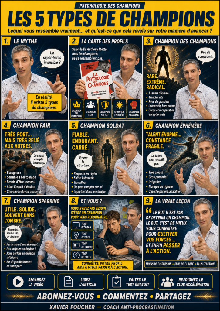 BD illustrant les 5 types de champions avec Xavier Foucher, le livre La Psychologie des Champions du Dr Anthony Mette, et les profils Champion des champions, Champion Fair, Champion Soldat, Champion Éphémère et Champion Sparring.