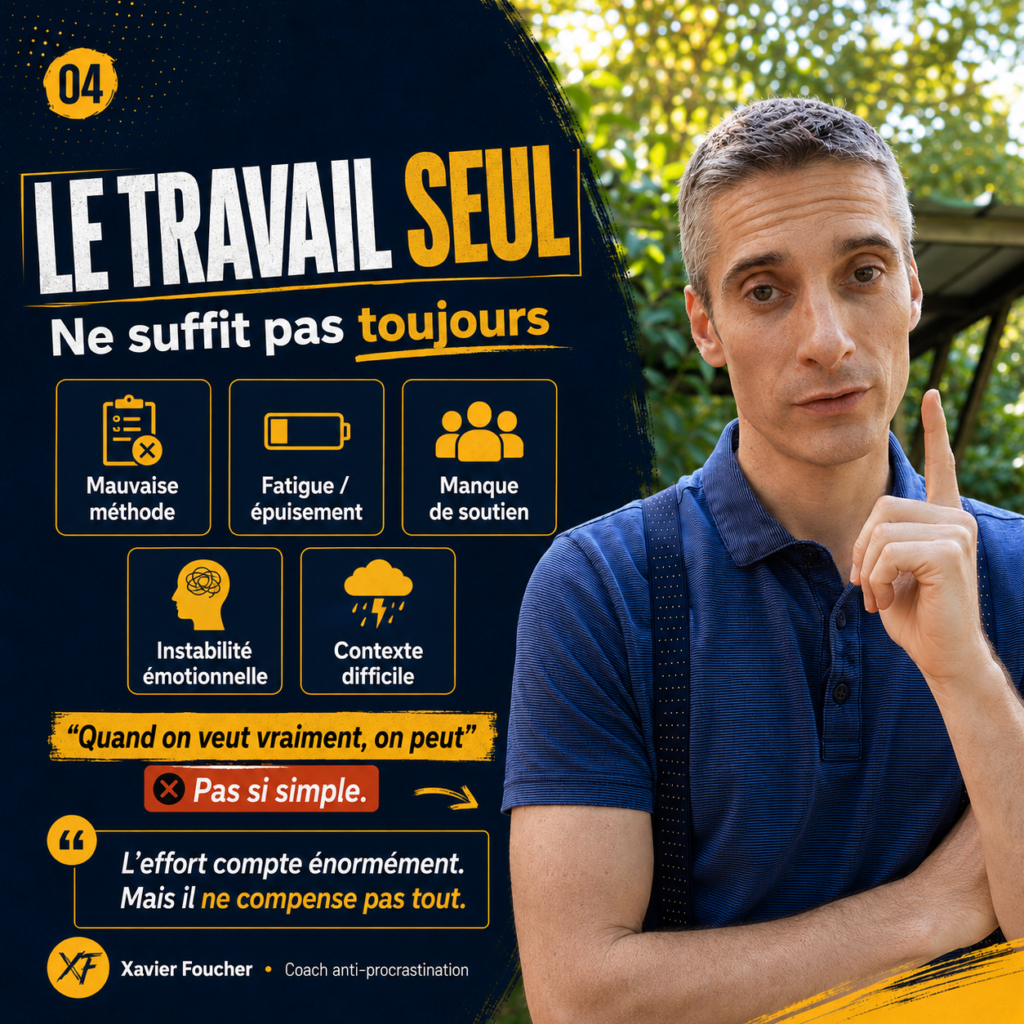 Illustration montrant que le travail seul ne suffit pas toujours si la méthode, l’énergie, le soutien, l’environnement ou la stabilité intérieure manquent.