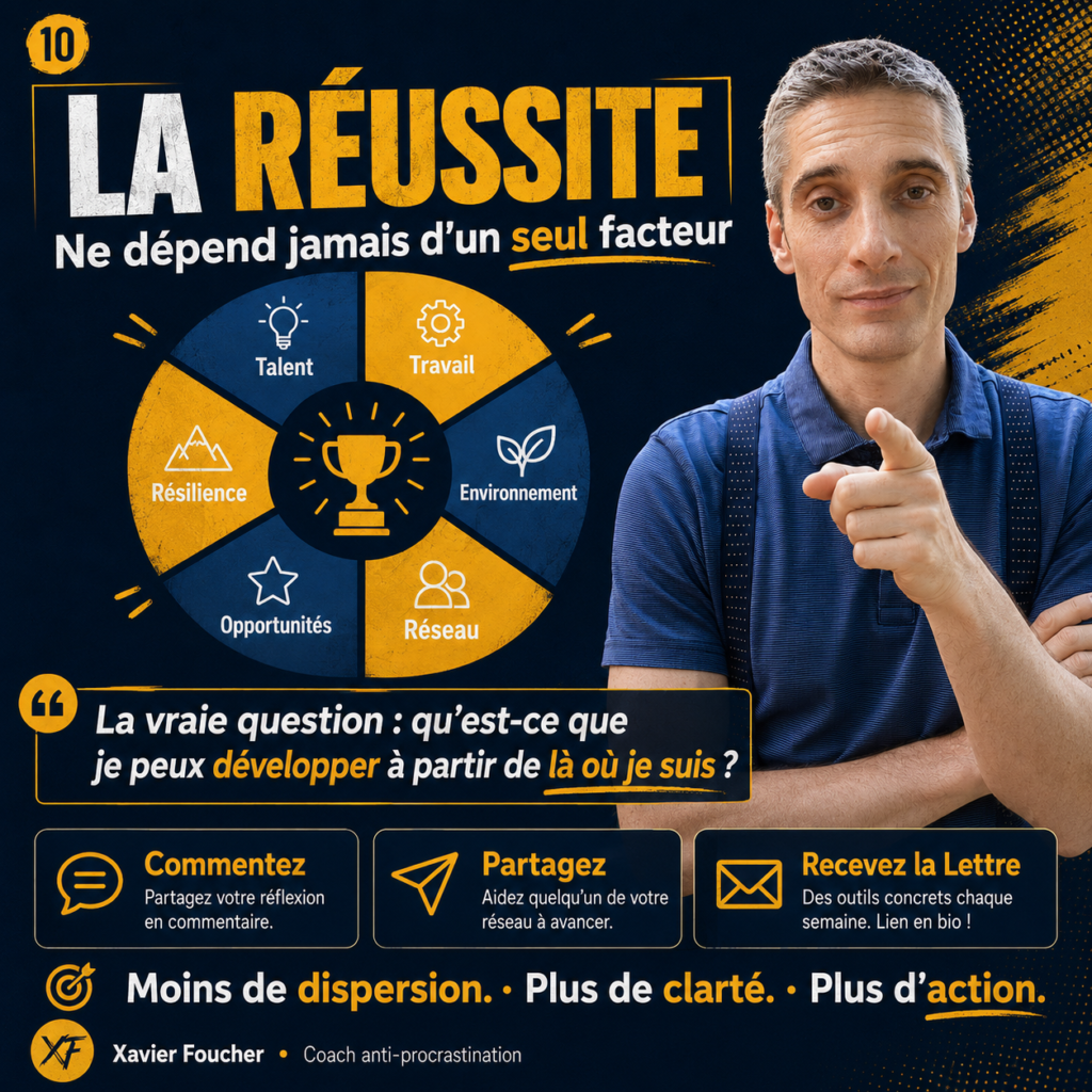 Image finale montrant que la réussite dépend du talent, du travail, de l’environnement, du réseau, des opportunités et de la résilience.